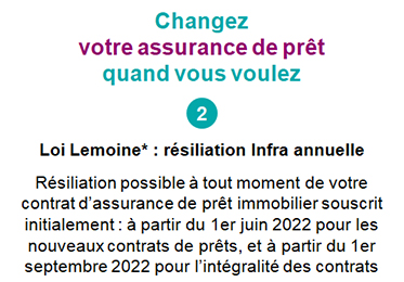 assurance de prêt loi lemoine