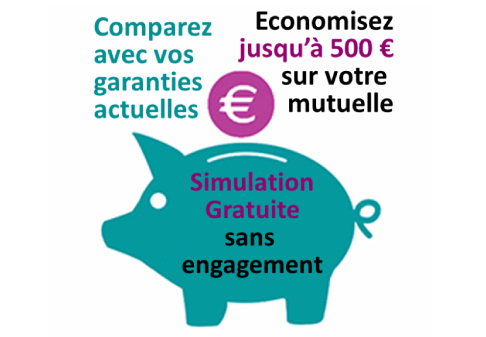 mutuelle pas chère