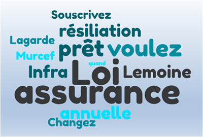 loi lemoine