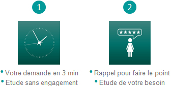 meilleur taux de crédit