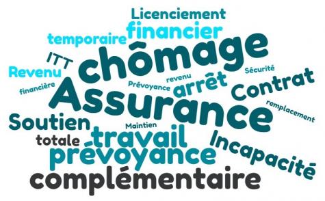 Assurance Prévoyance Chômage et Incapacité/Arrêt de Travail (ITT)